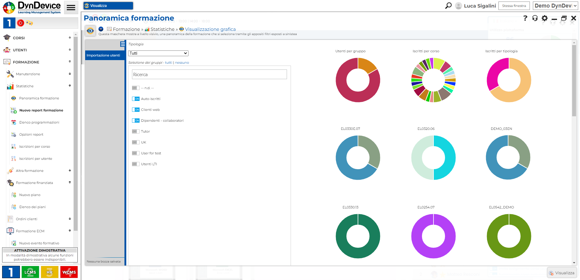 Vista panoramica della formazione e-Learning elargita con il proprio LMS
